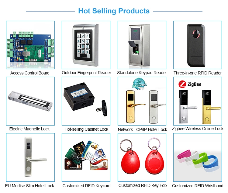 ID Thin Card 125kHz RFID PVC Blank Smart ID Card for Access Control